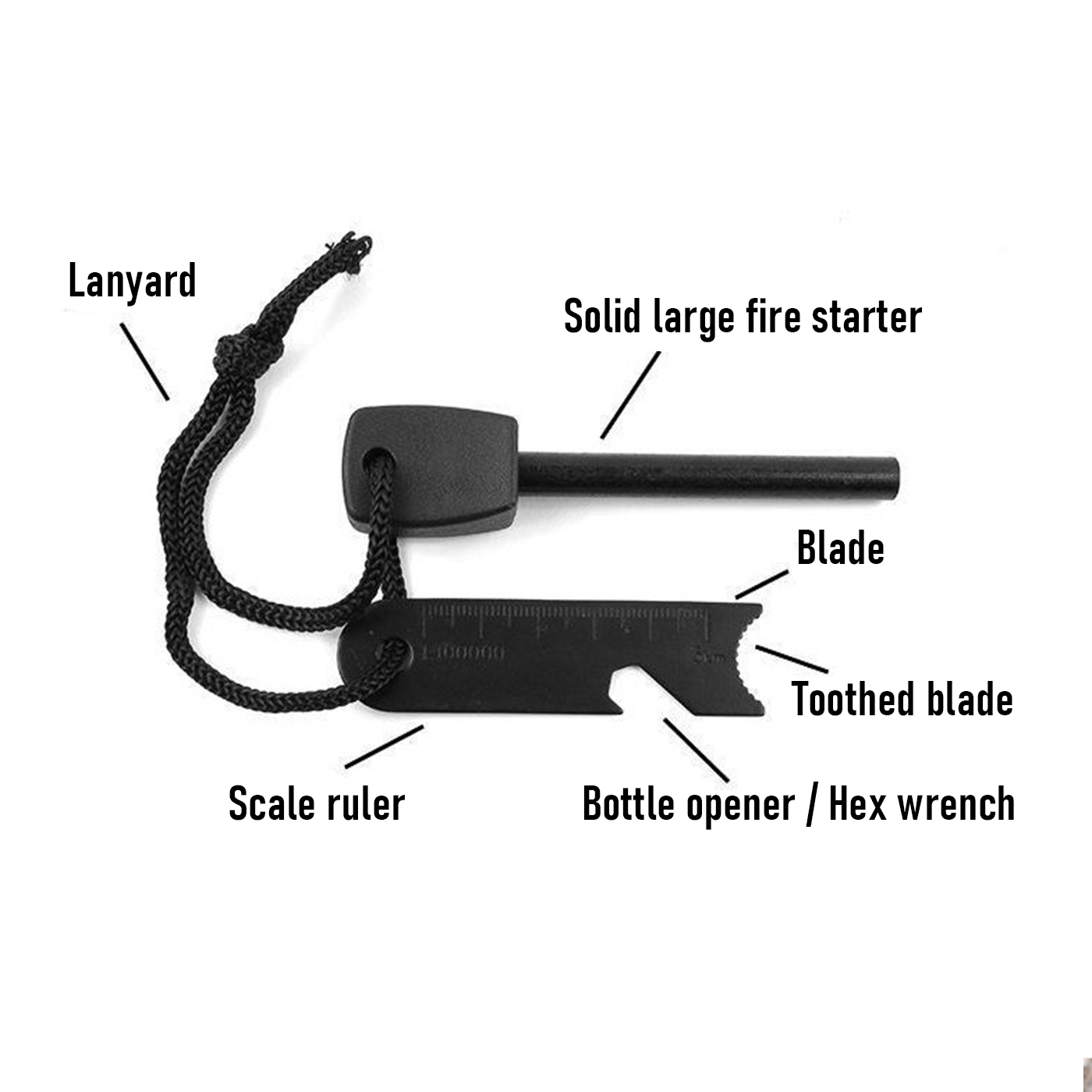 Outdoor Emergency Fire Starter Set2