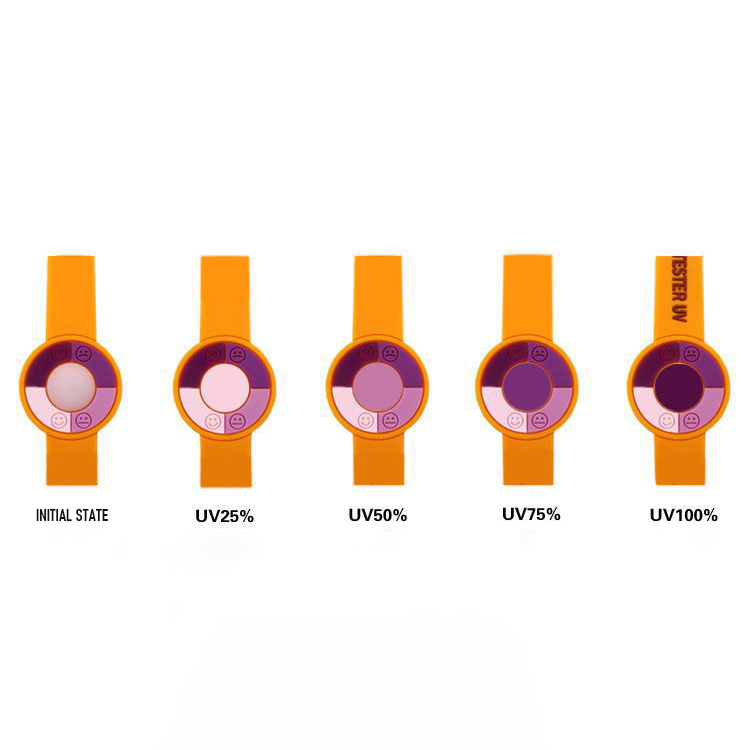 Custom UV Meter Bracelet1